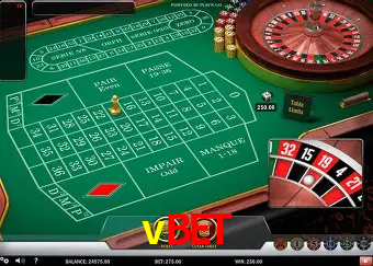 Descubra o Mundo do Cassino Online com vbet